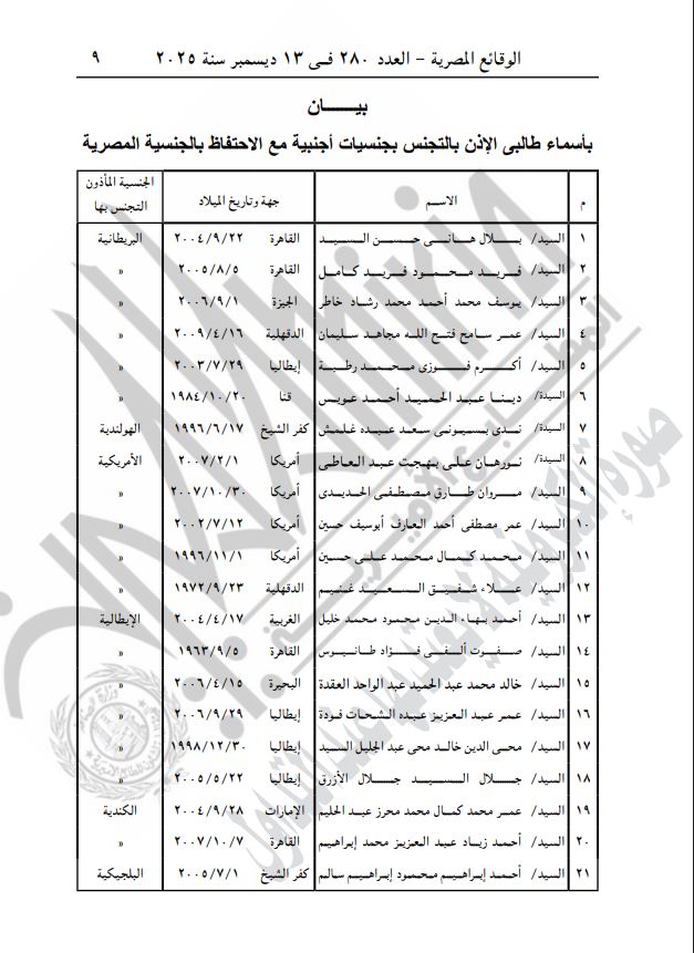أصحاب الجنسيات أجنبية