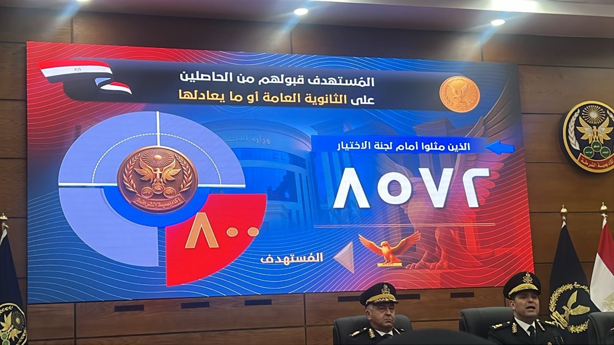 نتيجة كلية الشرطة 2025 - 2026