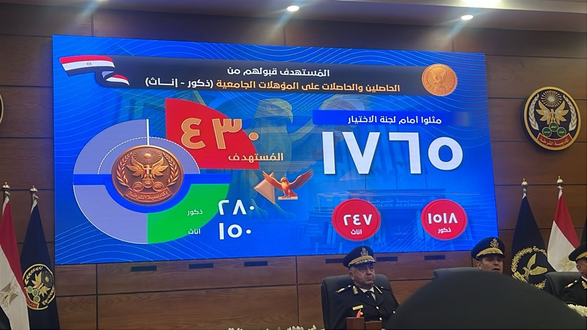 نتيجة كلية الشرطة 2025 - 2026