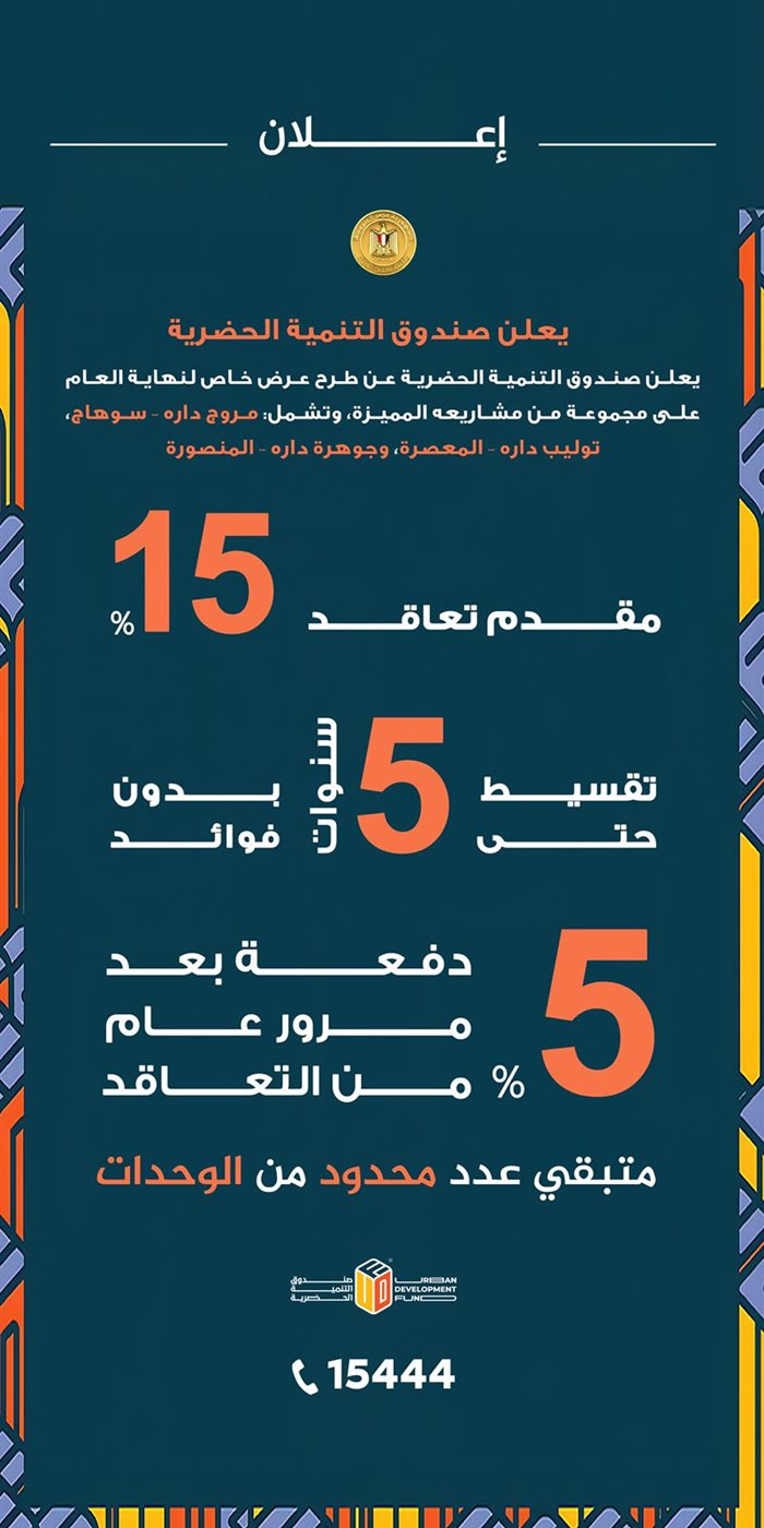 اعلان صندوق التنمية الحضرية