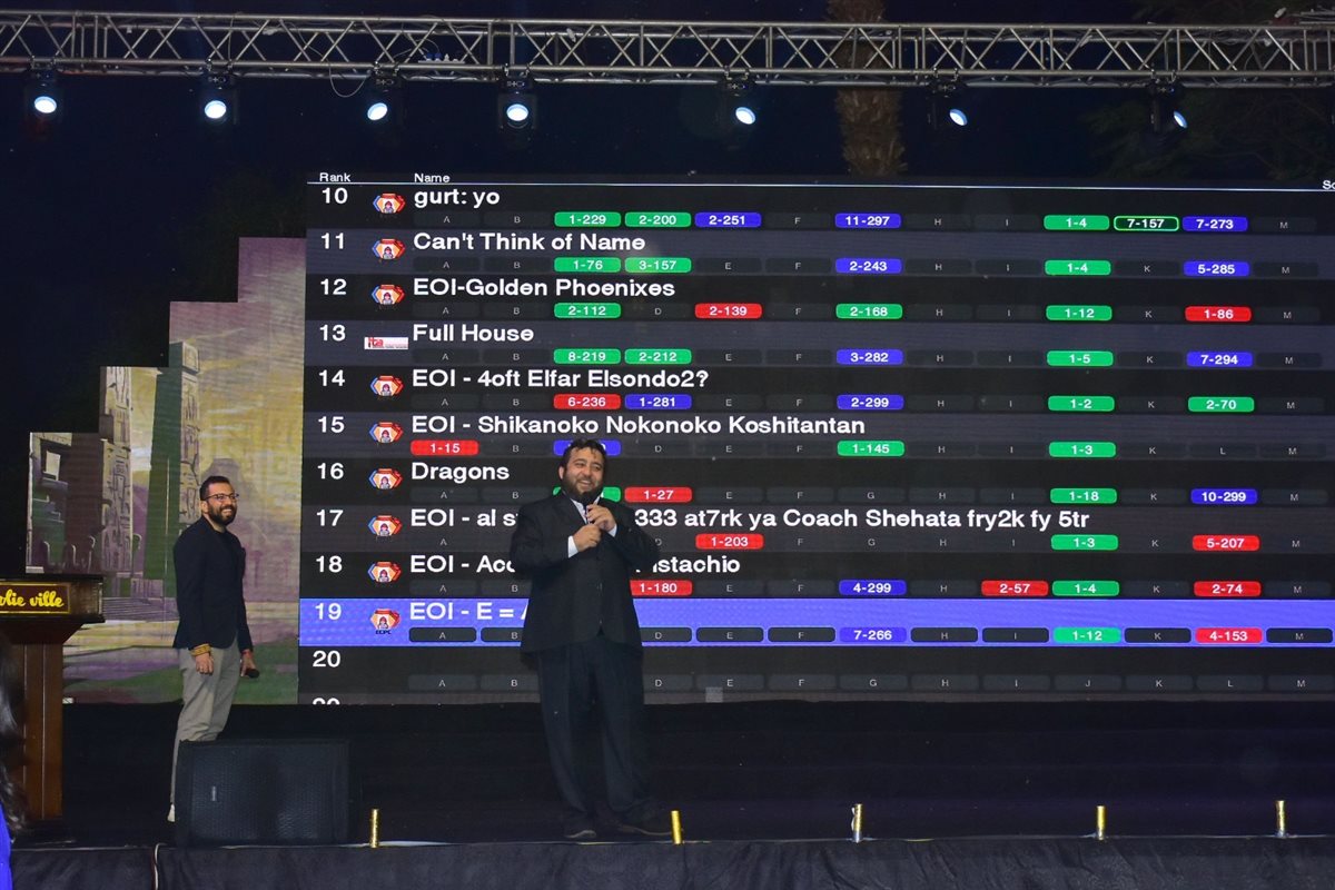 ختام مسابقة البرمجيات