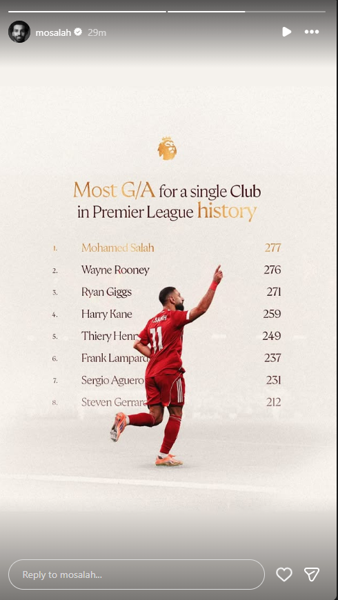 <strong>محمد صلاح يحتفي بصدارته قائمة الأكثر مساهمة لنادٍ واحد في الدوري الإنجليزي الممتاز متجاوزًا واين روني</strong>