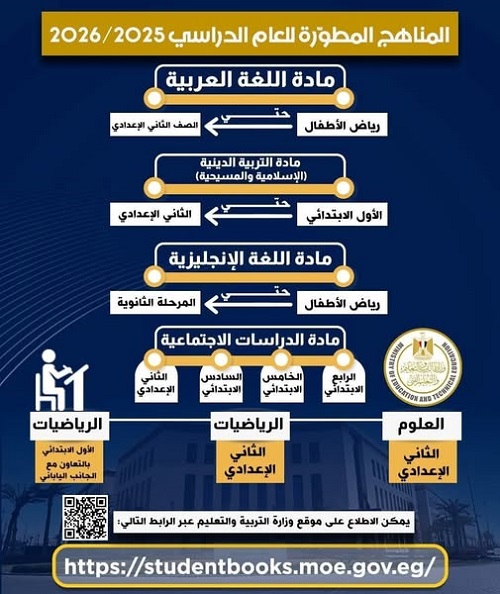 المناهج الدراسية المطورة