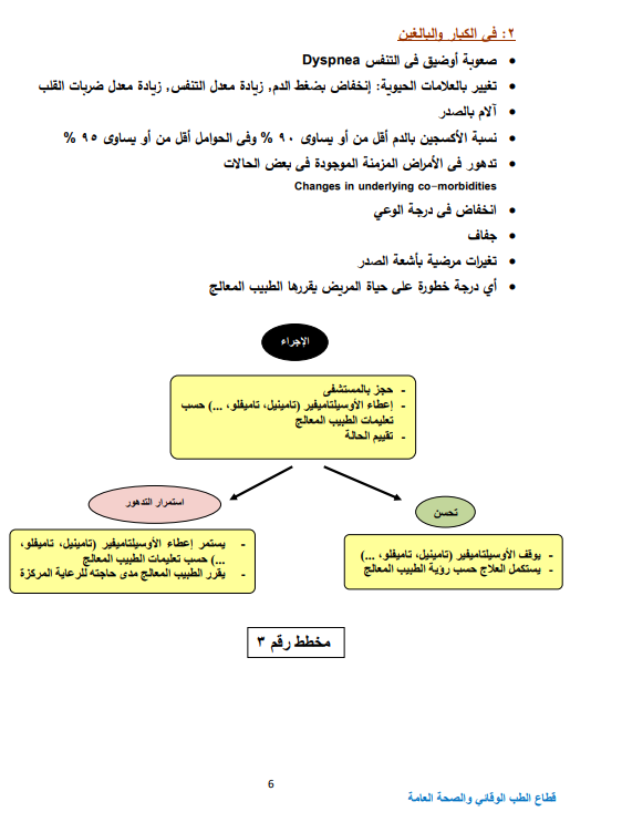 <strong>منشور الطب الوقائي</strong>