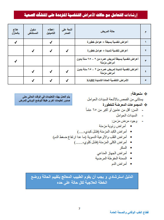 <strong>نص المنشور</strong>