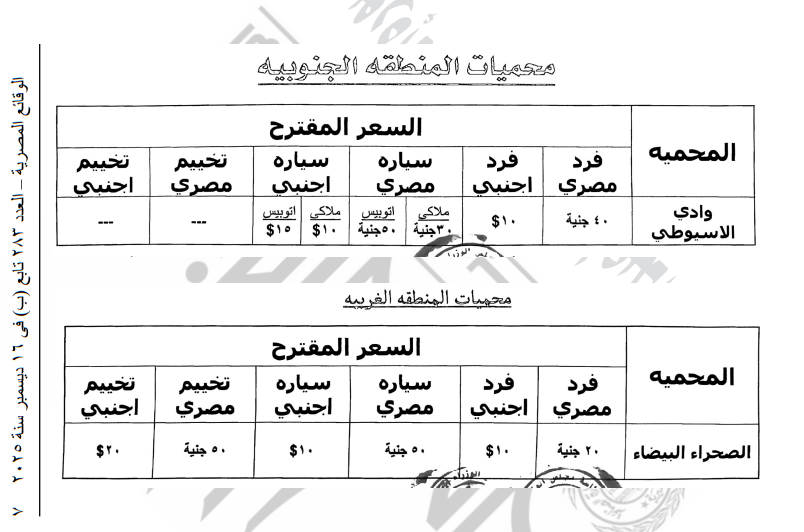 أسعار زيارة المحميات الطبيعية