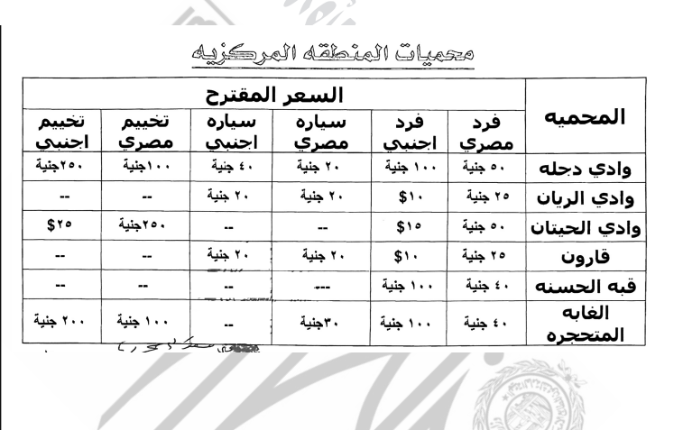 أسعار زيارة المحميات الطبيعية