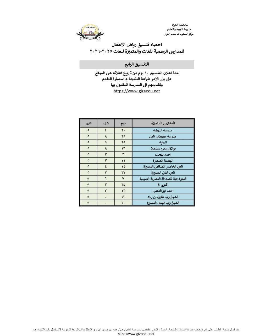 نتيجة التنسيق الرابع لرياض الأطفال للمدارس الرسمية والمتميزة للغات بالجيزة