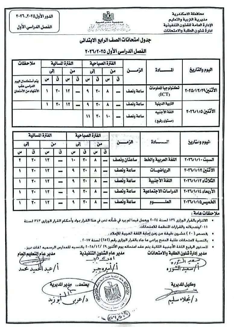 جدول امتحانات الفصل الدراسي الاول