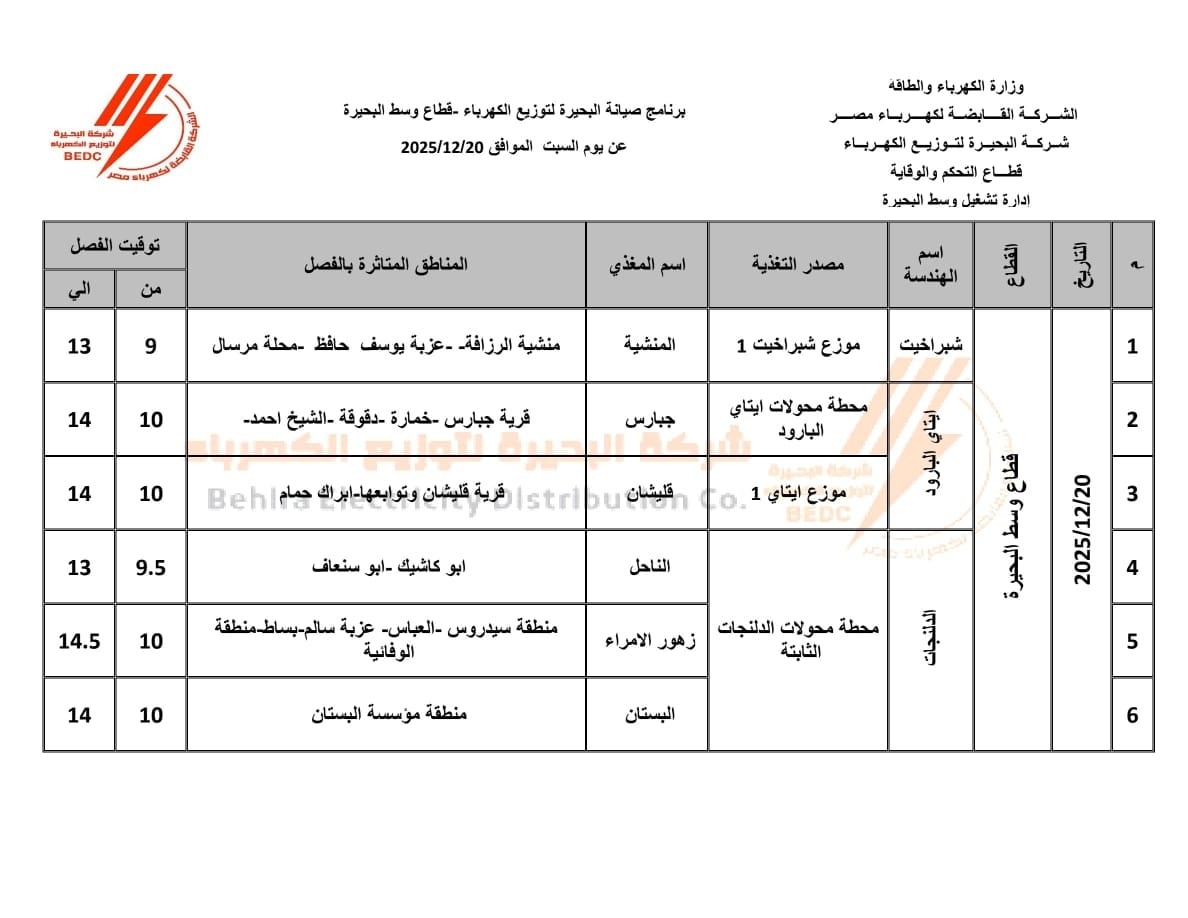 فصل التيار الكهربائي عن عدة قري بـ&nbsp;3 مراكز بالبحيرة اليوم السبت