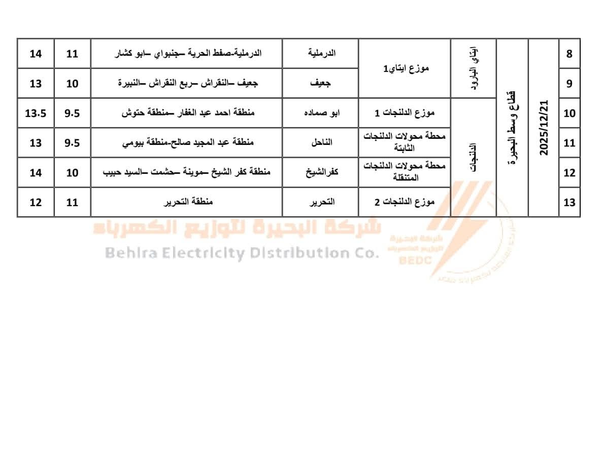 جدول فصل التيار الكهربائي بقرى ومراكز بالبحيرة اليوم الأحد&nbsp;