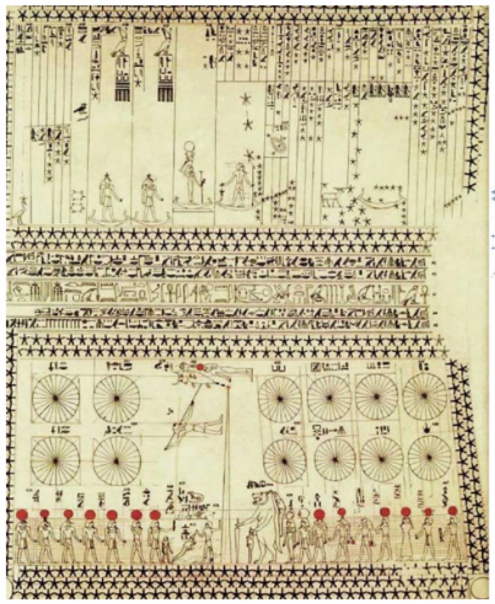 مناظر فلكية من مقبرة سننموت