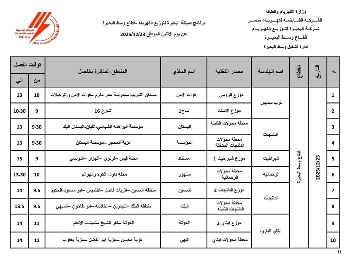 جدول فصل التيار الكهربائي عن عدة قري ومناطق بمراكز البحيرة اليوم الثلاثاء