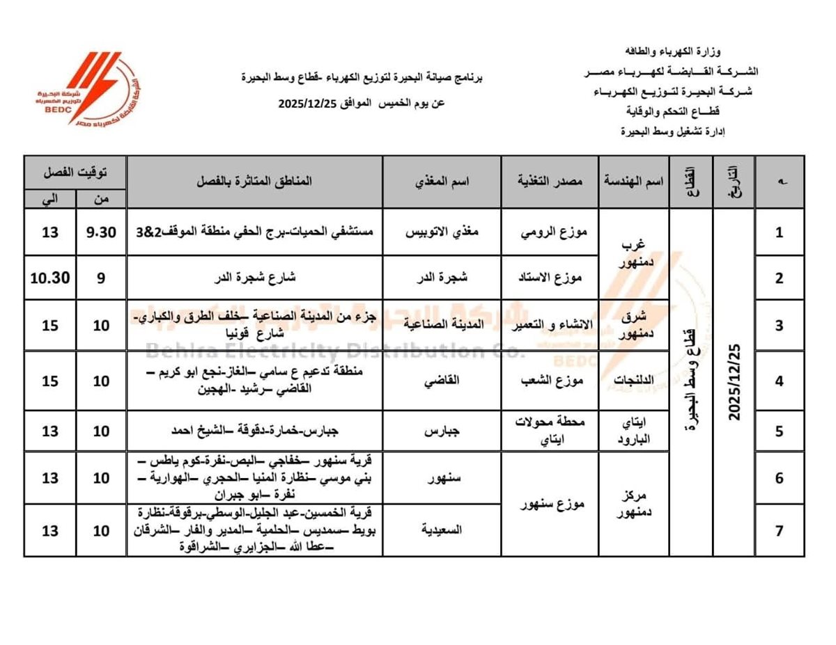 جدول فصل التيار الكهربائي عن عدة قري بمراكز البحيرة اليوم الخميس 25 ديسمبر