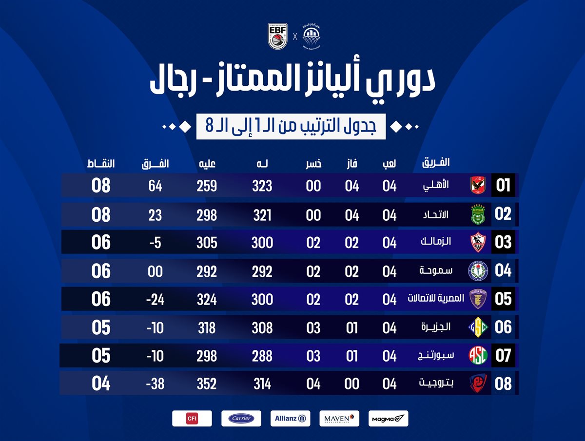 جدول المباريات