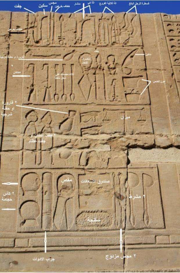 لوحة أدوات الجراحة