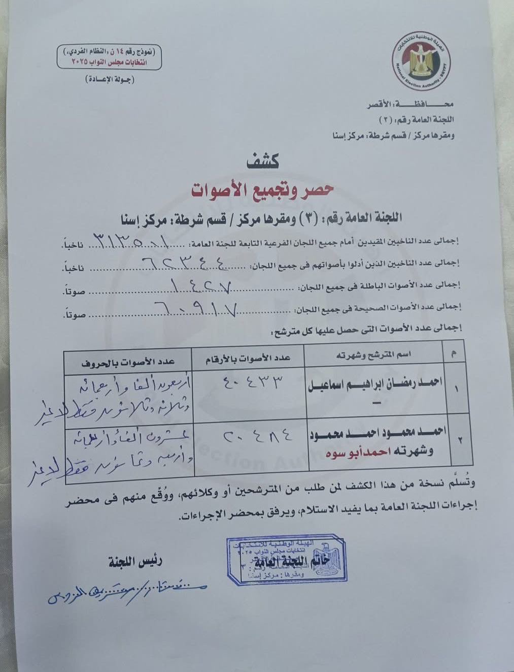 نتائج الحصر العددي بإسنا