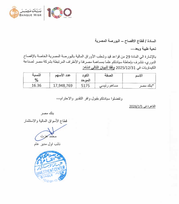 بنك مصر يستحوذ على 16.36% من رأس مال مصر لصناعة الكيماويات