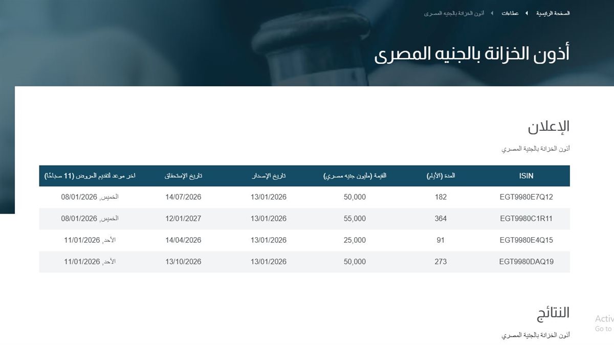 مواعيد طرح أذون الخزانة المصرية