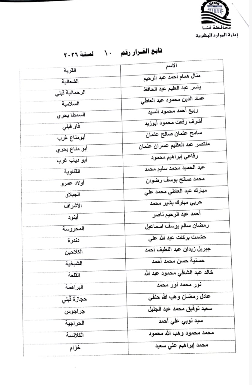 حركة التنقلات