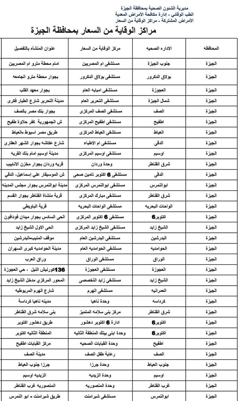 مراكز الوقاية