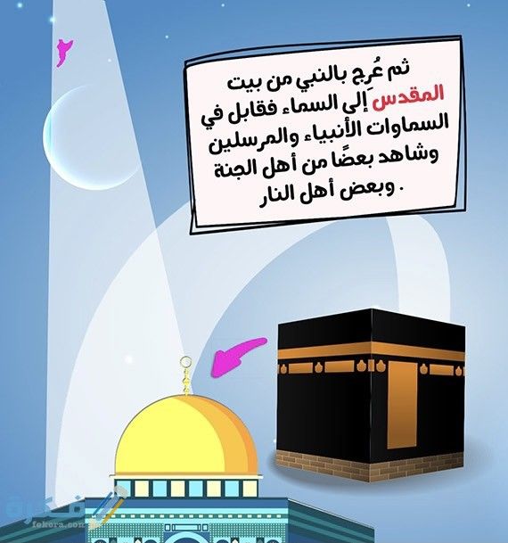 صور تهنئة بمناسبة الإسراء والمعراج