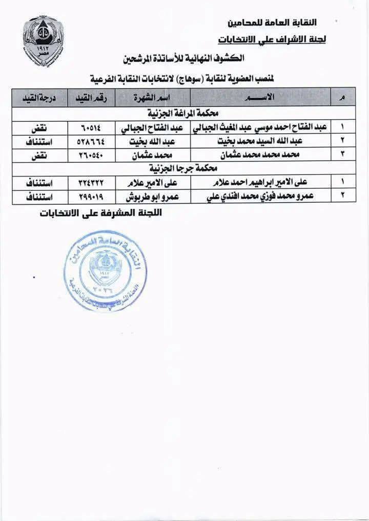 نقابة محامين سوهاج