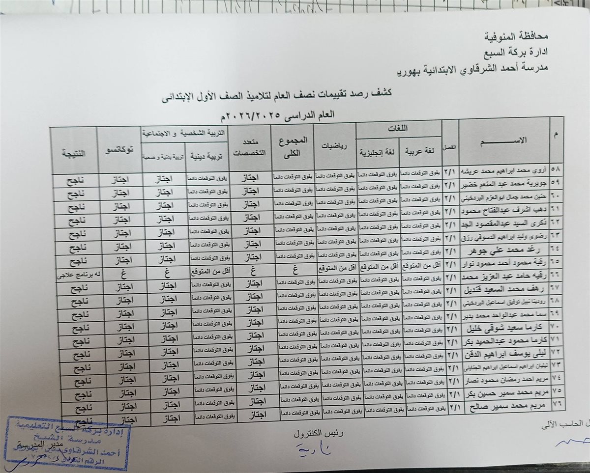 نتيجة الصف الأول الابتدائي برقم الجلوس والاسم 2026
