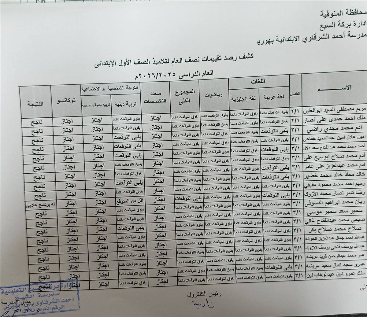 نتيجة الصف الأول الابتدائي برقم الجلوس والاسم 2026