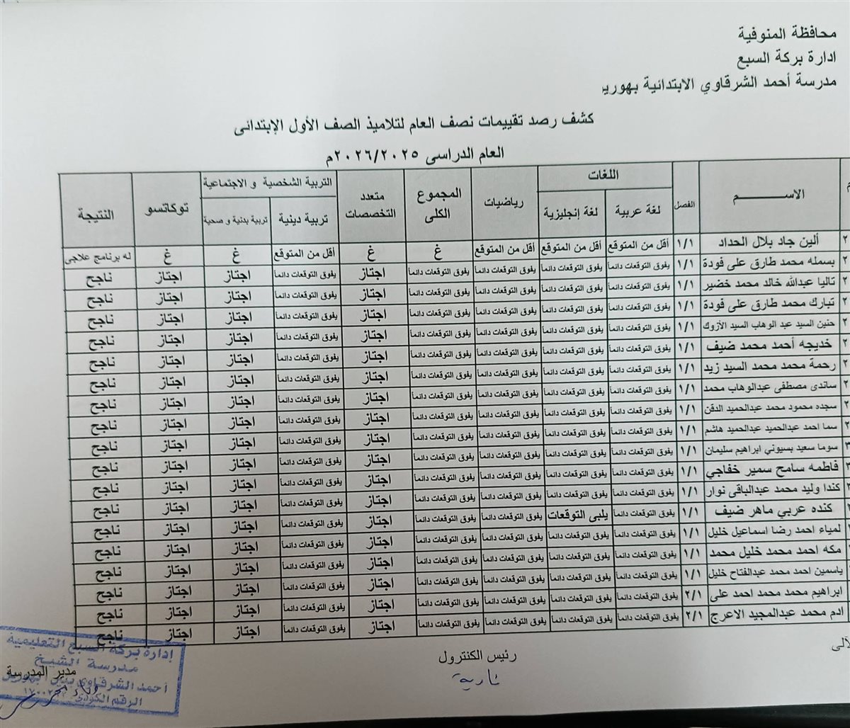 نتيجة الصف الأول الابتدائي برقم الجلوس والاسم 2026