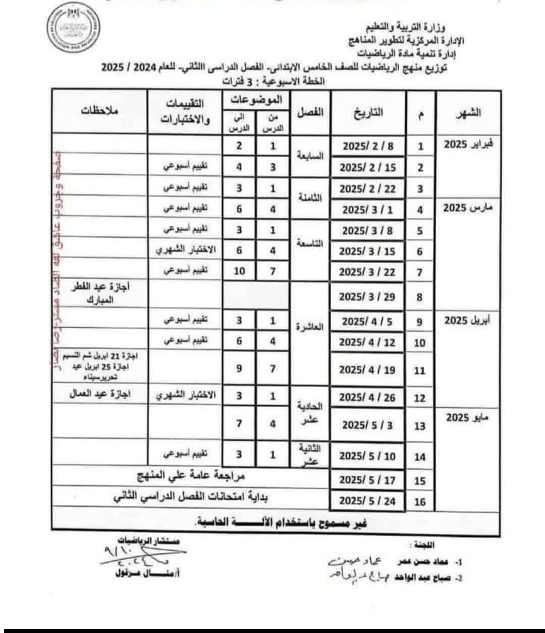 توزيع منهج الرياضيات للمرحلة الابتدائية للفصل الدراسي الثاني