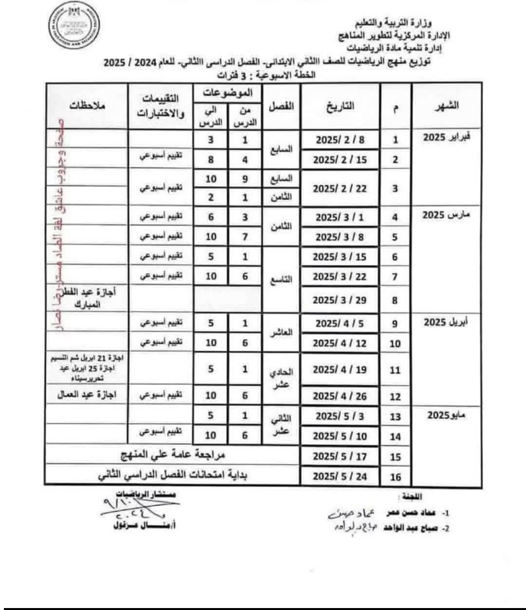 توزيع منهج الرياضيات للمرحلة الابتدائية للفصل الدراسي الثاني