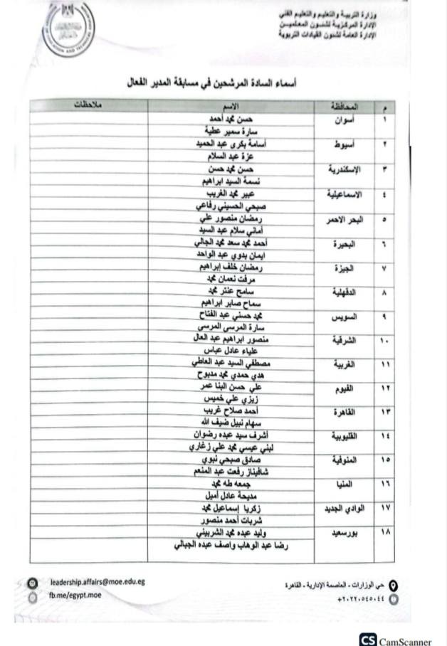 أسماء المرشحين لمسابقة المدير الفعال