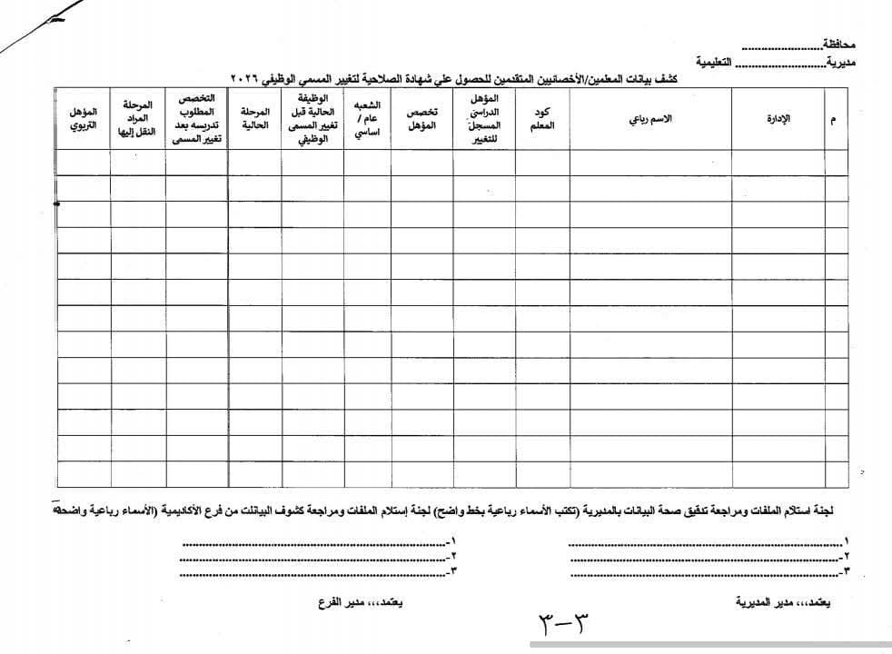 إعلان الأكاديمية المهنية للمعلمين