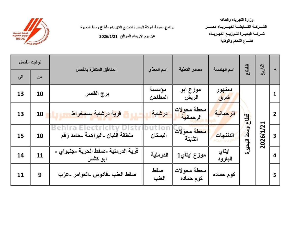 جدول فصل التيار الكهربائي بقرى ومراكز محافظة البحيرة اليوم الأربعاء 21 يناير