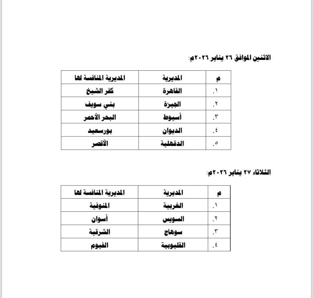 أوقاف الأقصر تتأهل لنصف نهائي دوري النجباء