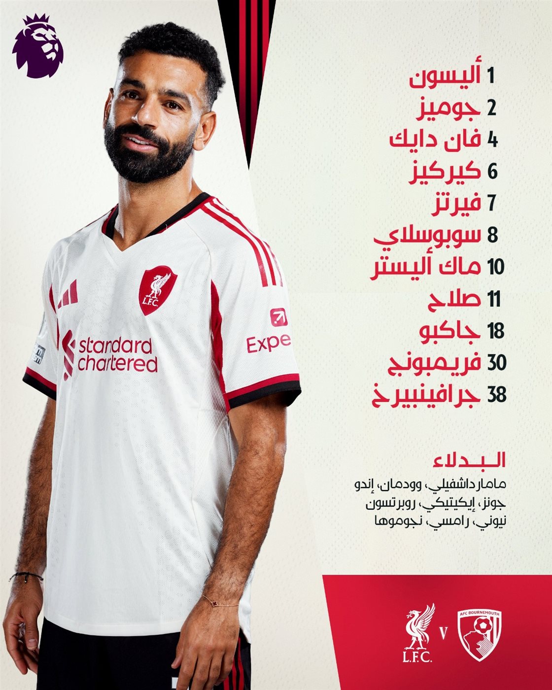 تشكيل ليفربول الرسمي لمواجهة بونموث في الدوري الإنجليزي