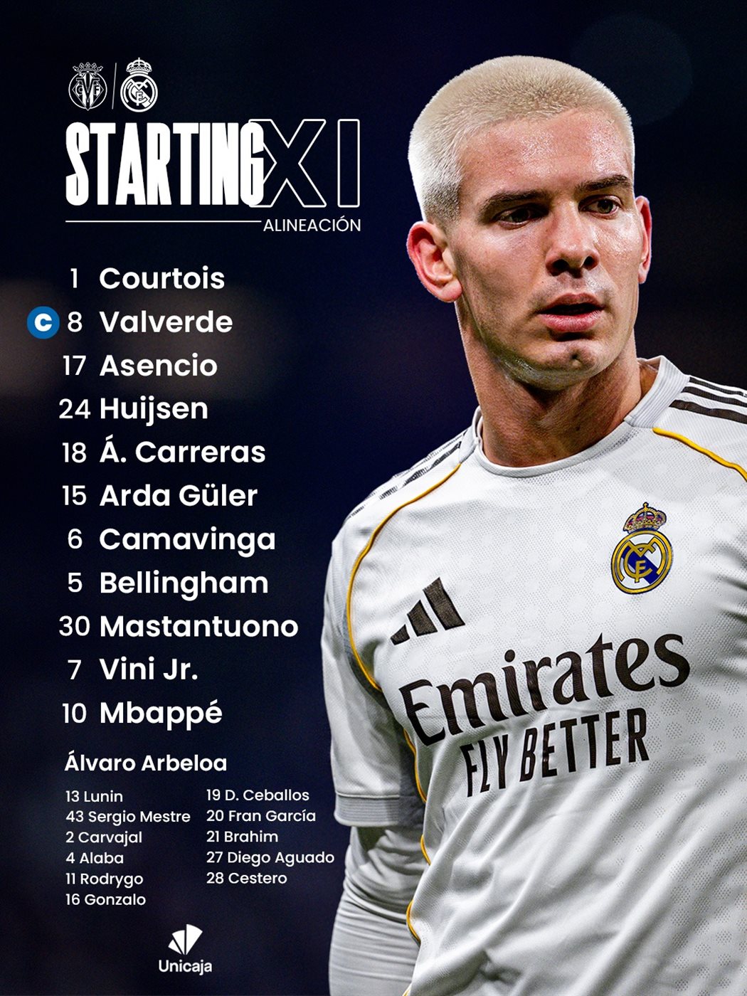 <strong>تشكيل ريال مدريد الرسمي لمواجهة فياريال في الدوري الإسباني</strong>