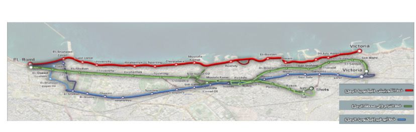 مسارات وسائل النقل البديلة&nbsp;