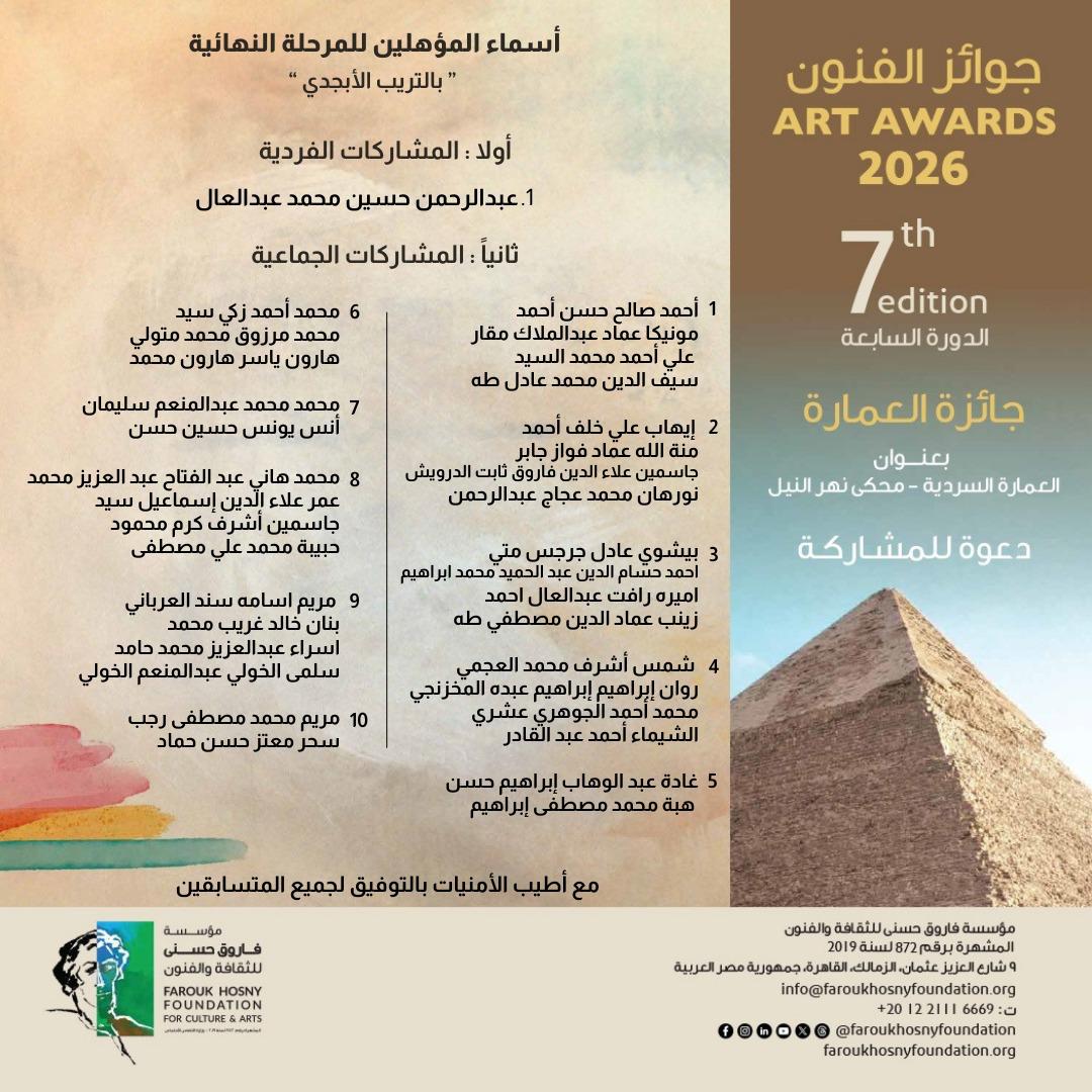 قائمة المتأهلين