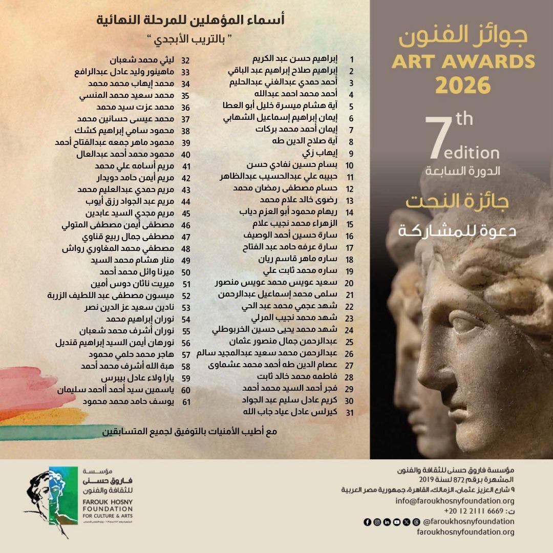 قائمة المتأهلين