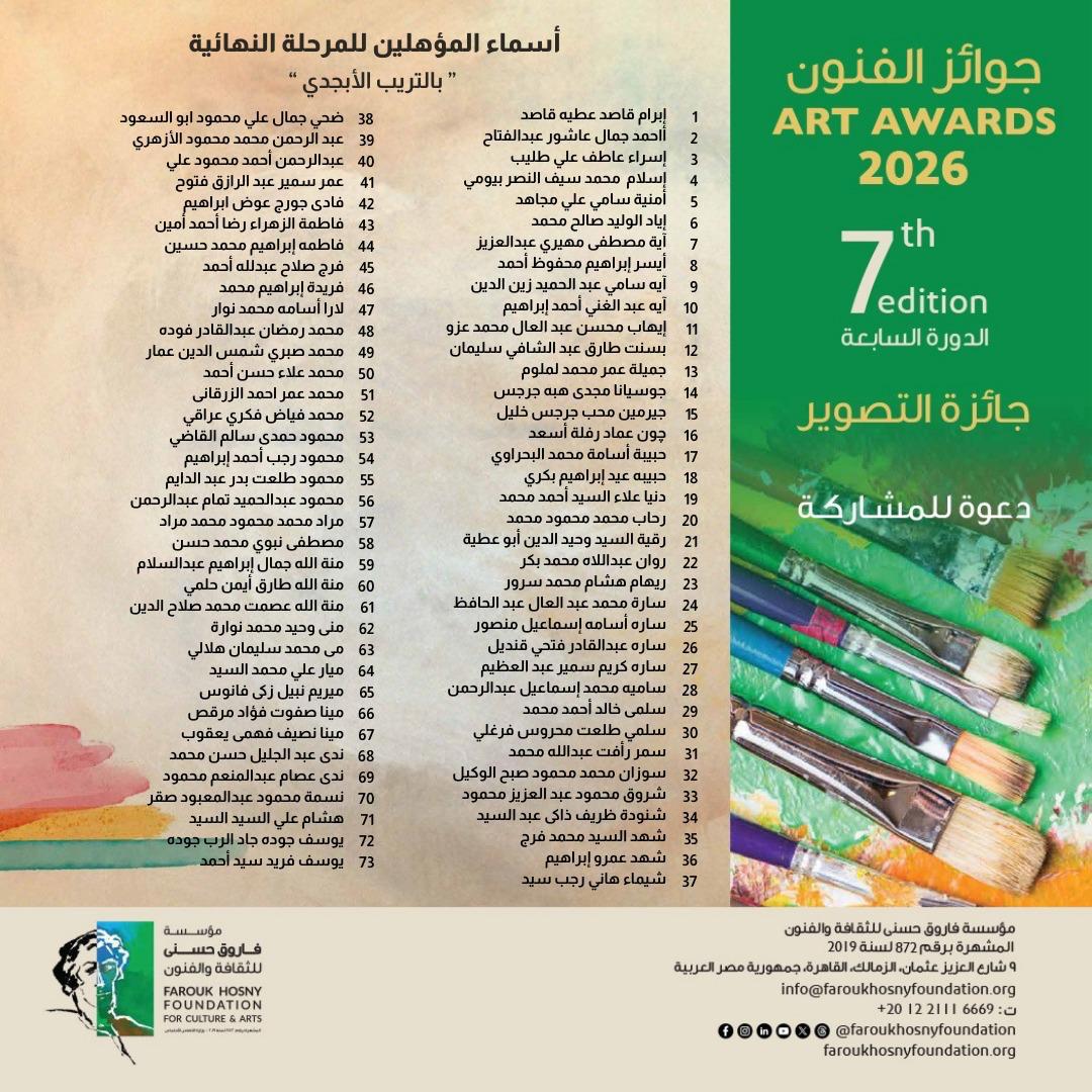 قائمة المتأهلين