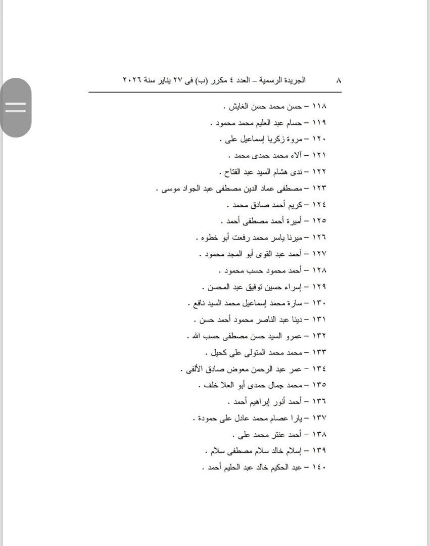 أسماء المقبولين في تعيينات النيابة الإدارية الجديدة&nbsp;