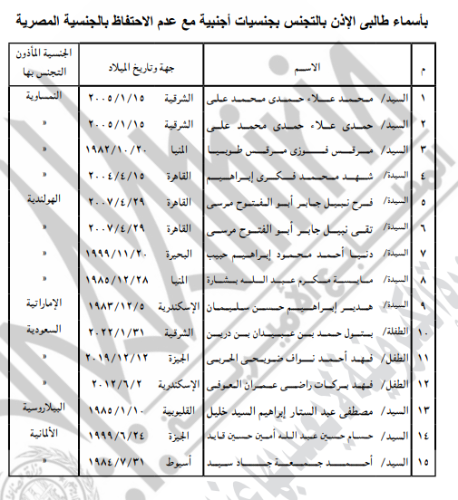 <strong>التجنس بجنسيات أجنبية</strong>