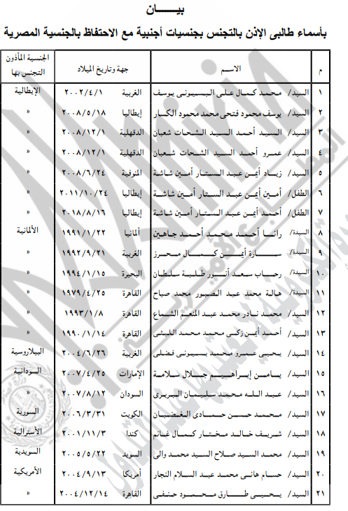 <strong>التجنس بجنسيات أجنبية</strong>