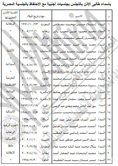 <strong>التجنس بجنسيات أجنبية</strong>