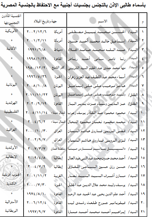 <strong>التجنس بجنسيات أجنبية</strong>