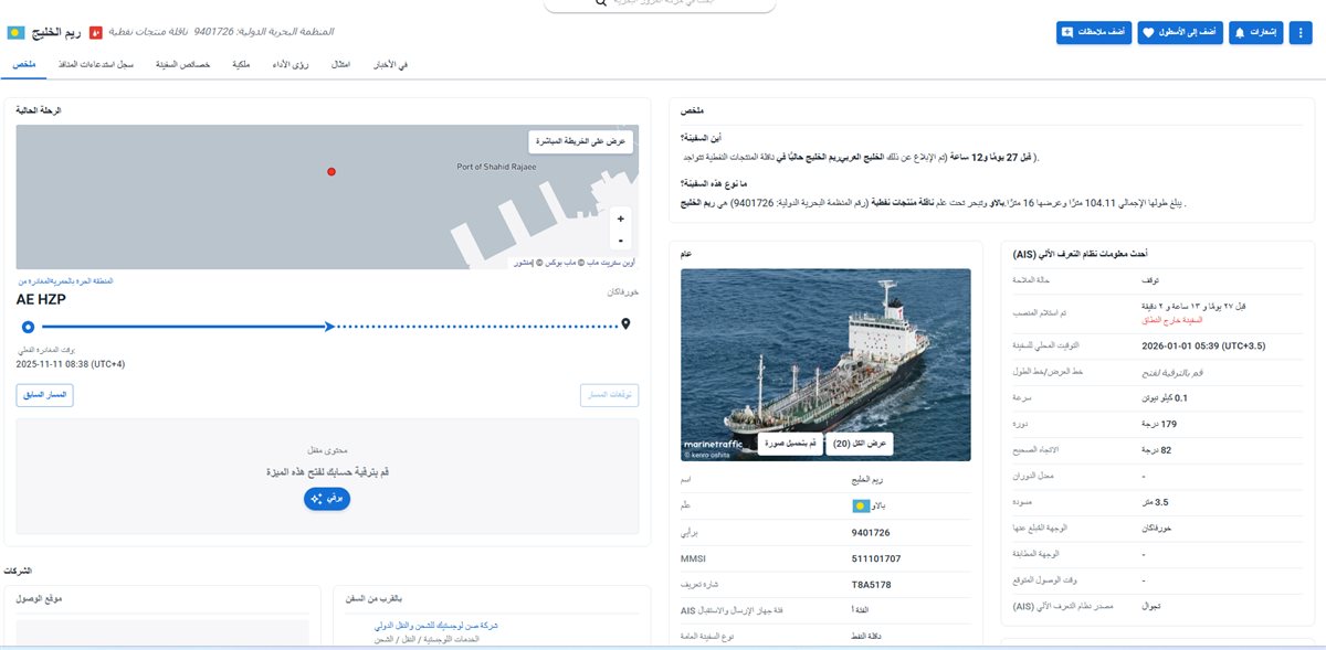 خط سير السفينة