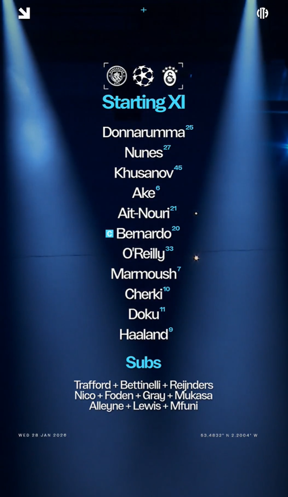 <strong>عمر مرموش يجاور هالاند في تشكيل مانشستر سيتي أمام جلطة سراي في دوري أبطال أوروبا</strong>