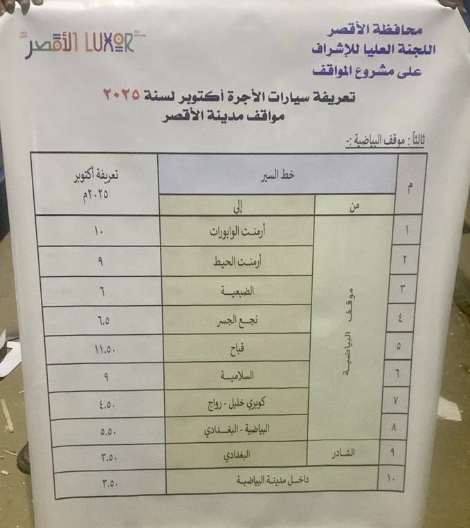 الأجرة الرسمية المقررة&nbsp;